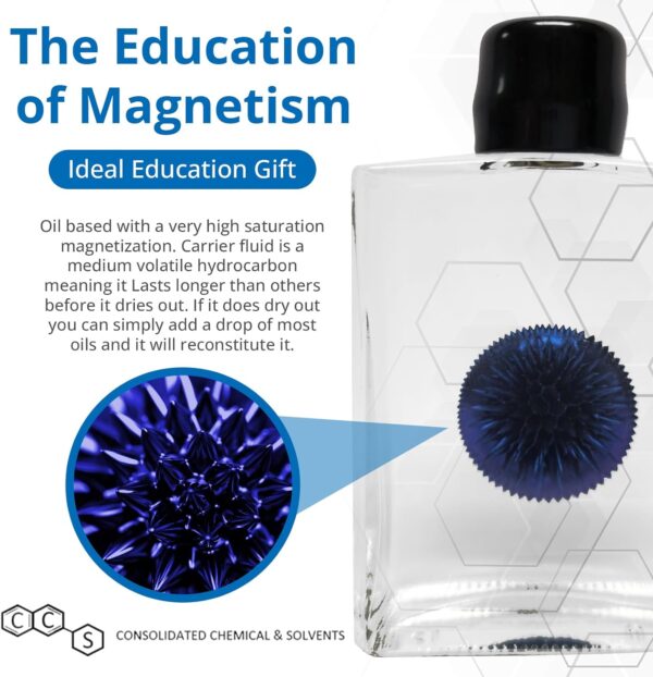 Magnetized liquid in a glass bottle.